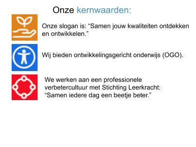 kernwaarden